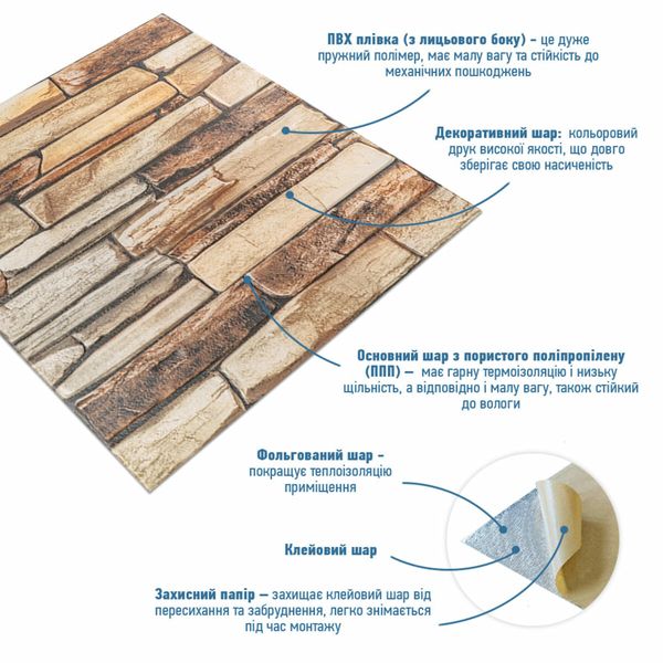 Панель стеновая 3D 700*700*4mm коричневый сланец (D) PanelHome-00002002 991944000 фото