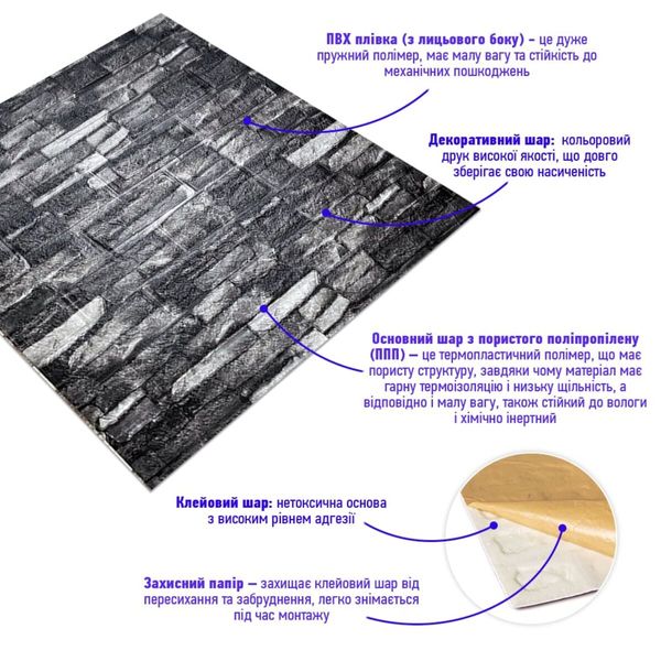 Самоклеюча декоративна 3D панель під цеглу сірий піщаник матовий 700х770х5мм (059M) PanelHome-00000634 991941777 фото