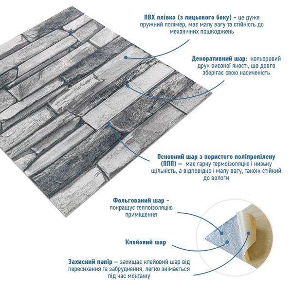 Панель стеновая 3D 700*700*4mm серый сланец (D) PanelHome-00002003 991943999 фото