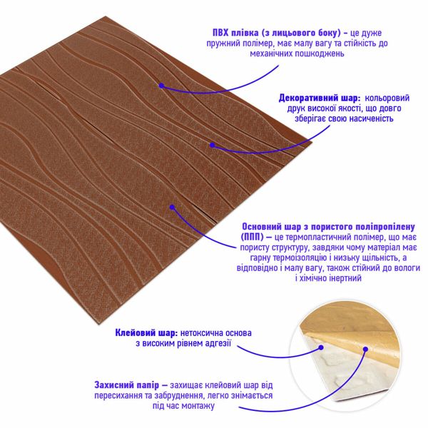 Самоклеющаяся декоративная потолочно-стеновая 3D панель коричневые волны 700x700x7мм (366) PanelHome-00000849 991942925 фото