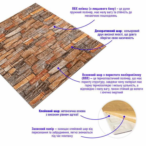 Самоклеящаяся декоративная 3D панель под кирпич красный песчаник 700x770x5мм (058) PanelHome-00000177 1294079258 фото