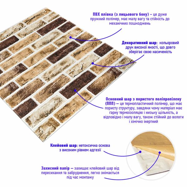 Самоклеющаяся 3D панель под кирпич клинкер песочный 700x700x4мм (415) PanelHome-00000770 991943174 фото
