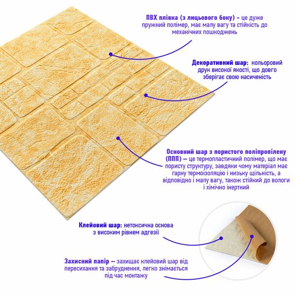 Самоклеящаяся декоративная 3D панель камень желтый мрамор 700х700х6мм (152) PanelHome-00000220 991941705 фото