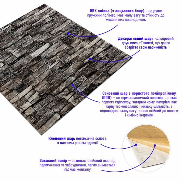 Самоклеящаяся декоративная 3D панель под кирпич серый песчаник 700x770x5мм (059) PanelHome-00000178 1294079953 фото