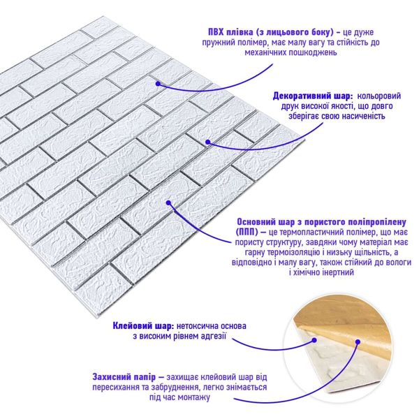 Самоклеющаяся 3D панель кирпич белый полоска серебро 700х770х3мм (100-3) PanelHome-00000752 991943188 фото