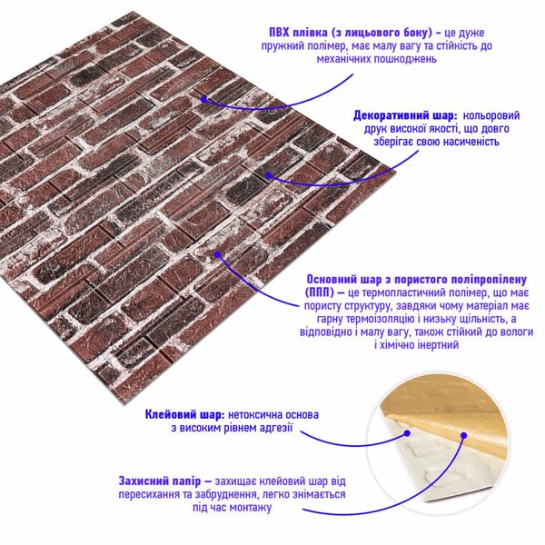 Декоративная 3D панель самоклейка под кирпич красный Екатеринославский 700x770x5мм (043) PanelHome-00000031 1020168968 фото