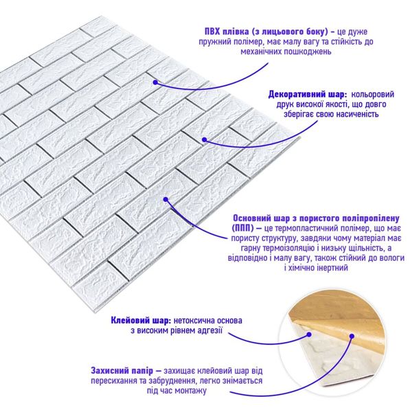 Самоклеющаяся 3D панель кирпич белый полоска серебро 700х770х5мм (100-5) PanelHome-00000753 991943186 фото