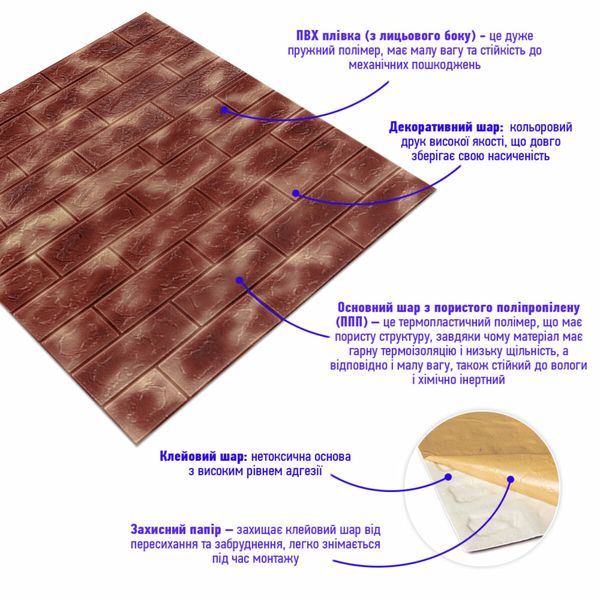 Декоративная 3D панель самоклейка под кирпич Коричневый с золотом Мрамор 700x770x5мм (361) PanelHome-00000637 991941786 фото