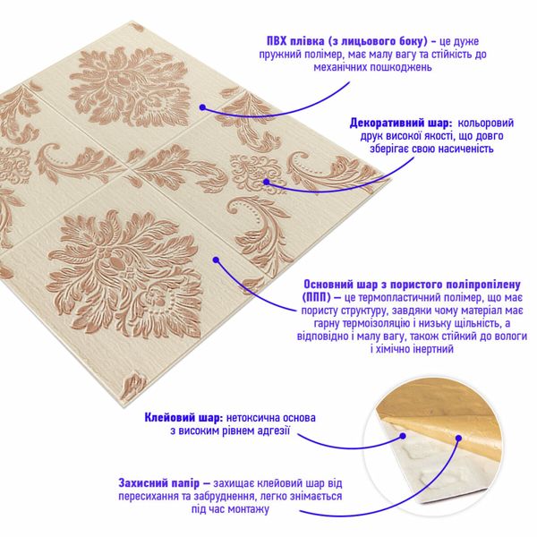 Самоклеющаяся декоративная 3D панель винтаж бежевый 700x700x5мм (405) PanelHome-00000757 991943168 фото