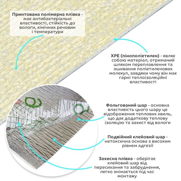 Самоклеючі шпалери 2800*500*2,5мм YM-16 жовтий меланж PanelHome-00002023 991943856 фото