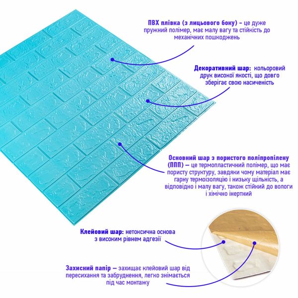 3D панель самоклеющаяся кирпич Бирюза 700х770х3мм (002-3) PanelHome-00000573 991942854 фото