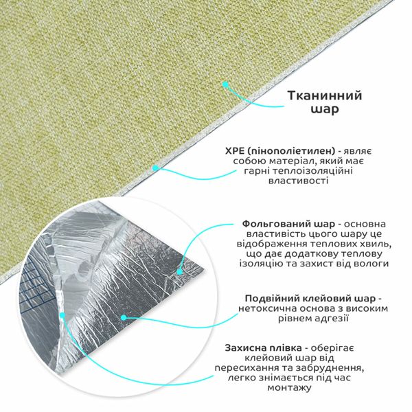 Льняные тёплые обои на самоклейке Оливкового оттенка 2800*650*2mm (D) PanelHome-00001499 991943603 фото