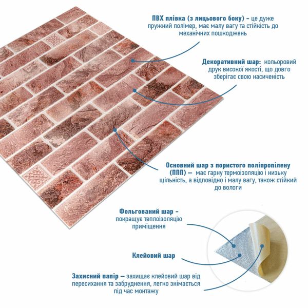 Панель стеновая 700*700cm*4mm клинкер розовая глина (D) PanelHome-00002005 991943996 фото