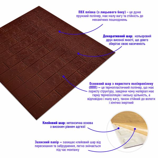 3D панель самоклеющаяся кирпич Коричневый 700x770x3мм (020-3) PanelHome-00000575 991942805 фото
