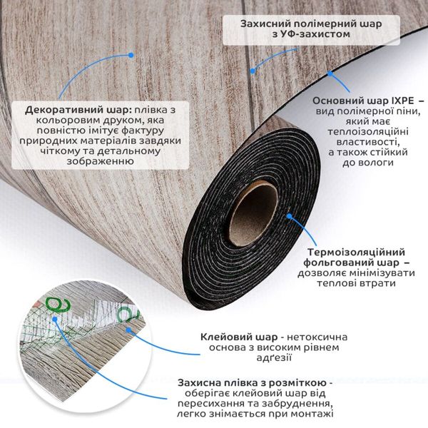 Напольное виниловое самоклеющееся покрытие в рулоне 3000*600*1,5мм PanelHome-00001819 991943906 фото