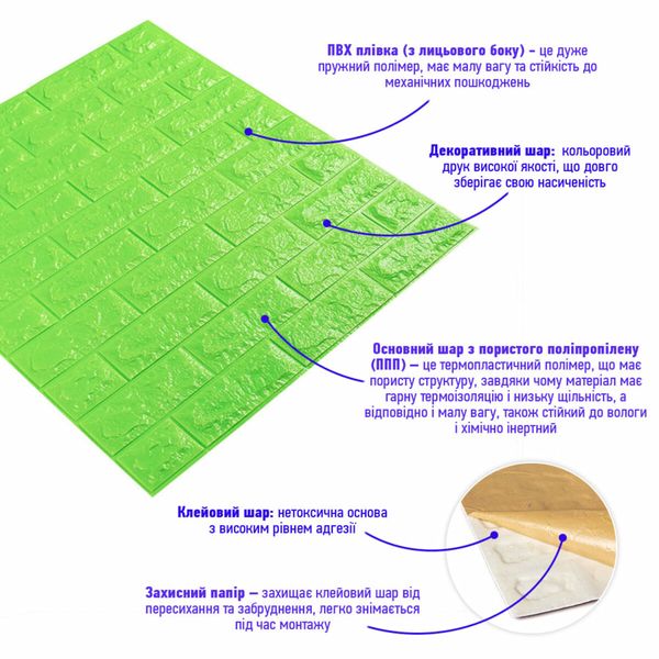 3D панель самоклеющаяся кирпич Зеленый 700x770x7мм (013-7) PanelHome-00000051 1041413713 фото