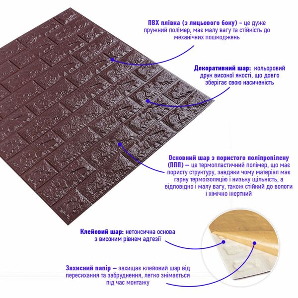 3D панель самоклеющаяся кирпич баклажан-кофе 700х770х7мм (018-7) PanelHome-00000045 1269271354 фото