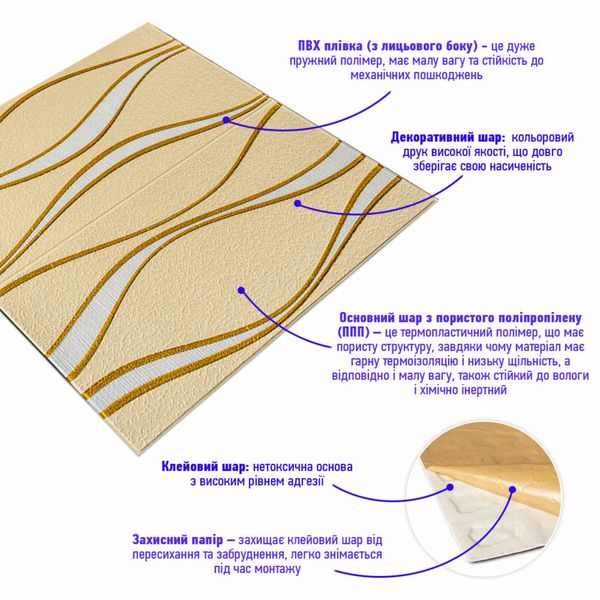 Самоклеющаяся 3D панель золотые волны 700x700x5мм (194) PanelHome-00000766 991943166 фото