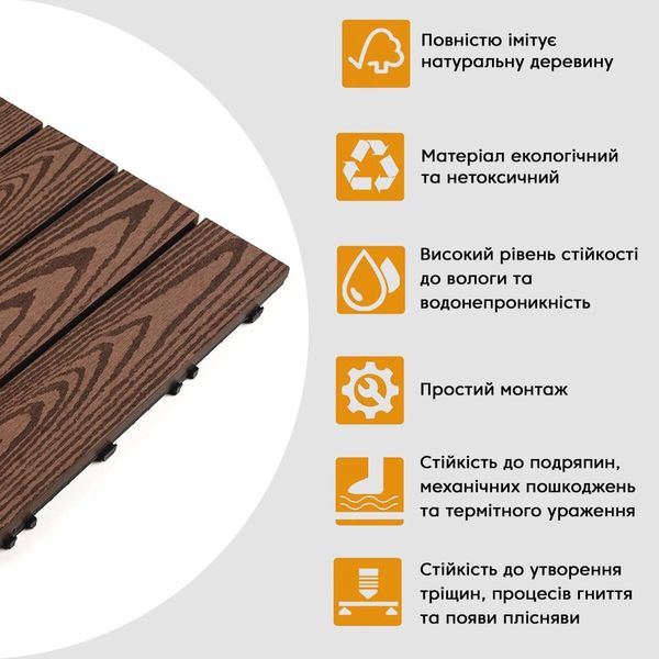 Композитная плитка WPC кедр 30*30CM*2СM (D) PanelHome-00001705 991943773 фото