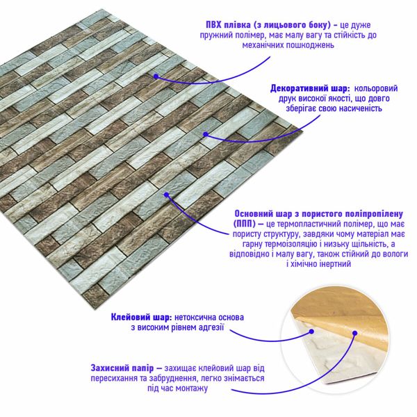 Декоративная 3D панель самоклейка под кирпич Коричневый Песчаник 700х770х4мм (340) PanelHome-00000531 991942826 фото