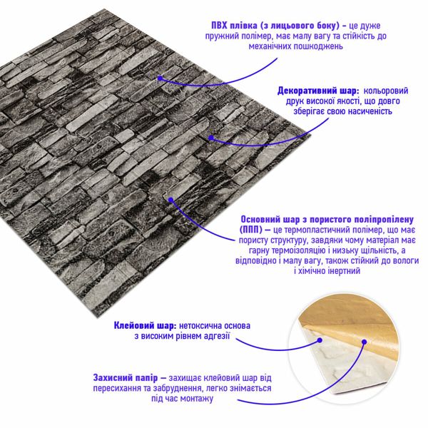 Самоклеюча 3D панель під камінь сірий піщаник 700x770x3мм (59-3) PanelHome-00001481 991943465 фото