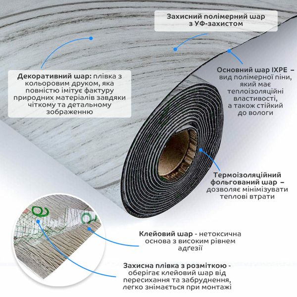 Напольное виниловое самоклеющееся покрытие в рулоне 3000*600*1,5мм PanelHome-00001820 991943905 фото