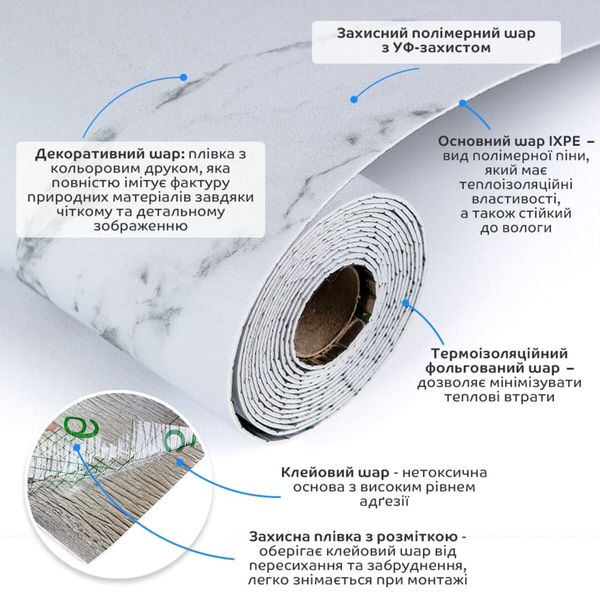 Напольное виниловое самоклеющееся покрытие в рулоне 3000*600*1,5мм PanelHome-00001822 991943903 фото