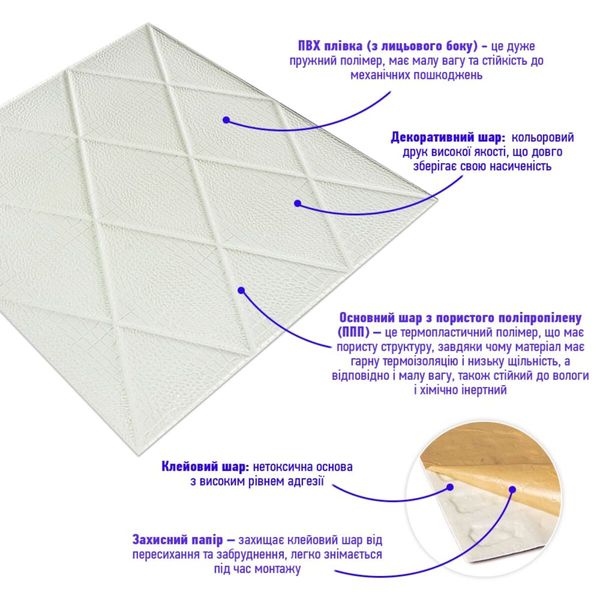 Самоклеющаяся декоративная потолочно-стеновая 3D панель Ромбы под кожу 700x700х6мм (161) PanelHome-00000221 991942848 фото