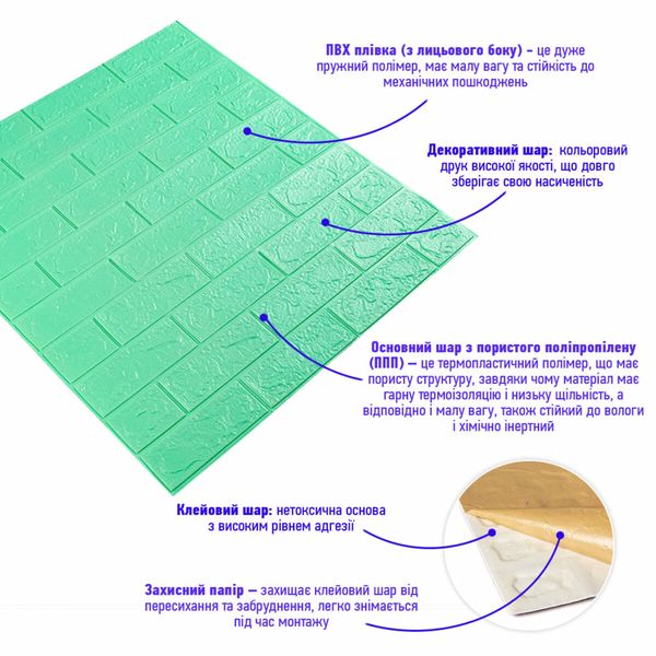 3D панель самоклеющаяся кирпич Мята 700x770x3мм (012-3) PanelHome-00000233 1315751968 фото